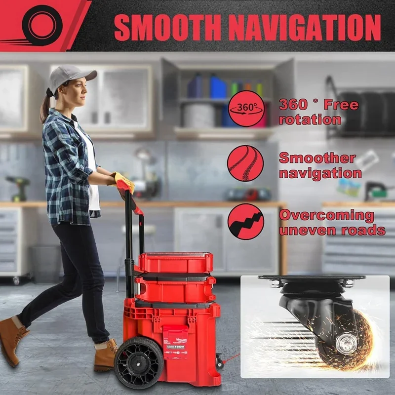 Przednie kółka stalowe ABCA, z – Power Tools Construction recenzja i cena