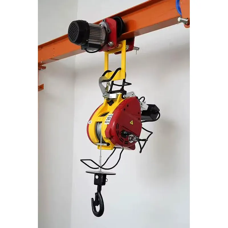 Miniaturowa elektryczna wciąga – Power Tools In Construction recenzja i cena
