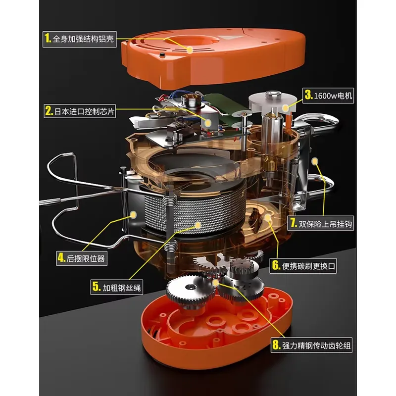 Miniaturowa elektryczna wciąga – Power Tools In Construction recenzja i cena