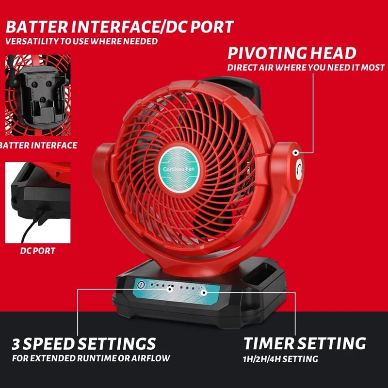 Bezprzewodowy wentylator do ak – Power Tools In Construction recenzja i cena