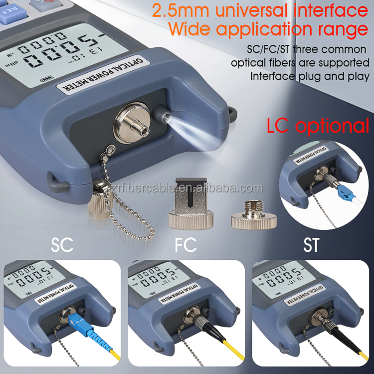 Nowe narzędzia do testowania k – Power Tools Portable recenzja i cena