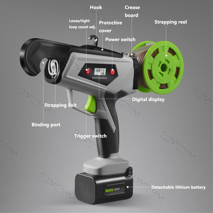 Elektryczna maszyna do wiązani – Power Tools Garden recenzja i cena