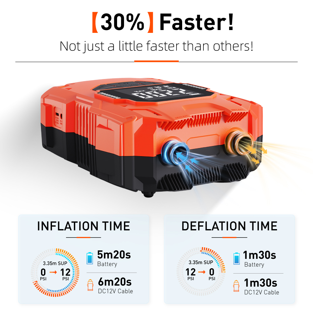 Zasilany bateryjnie kabel zasi – Power Tools Portable recenzja i cena