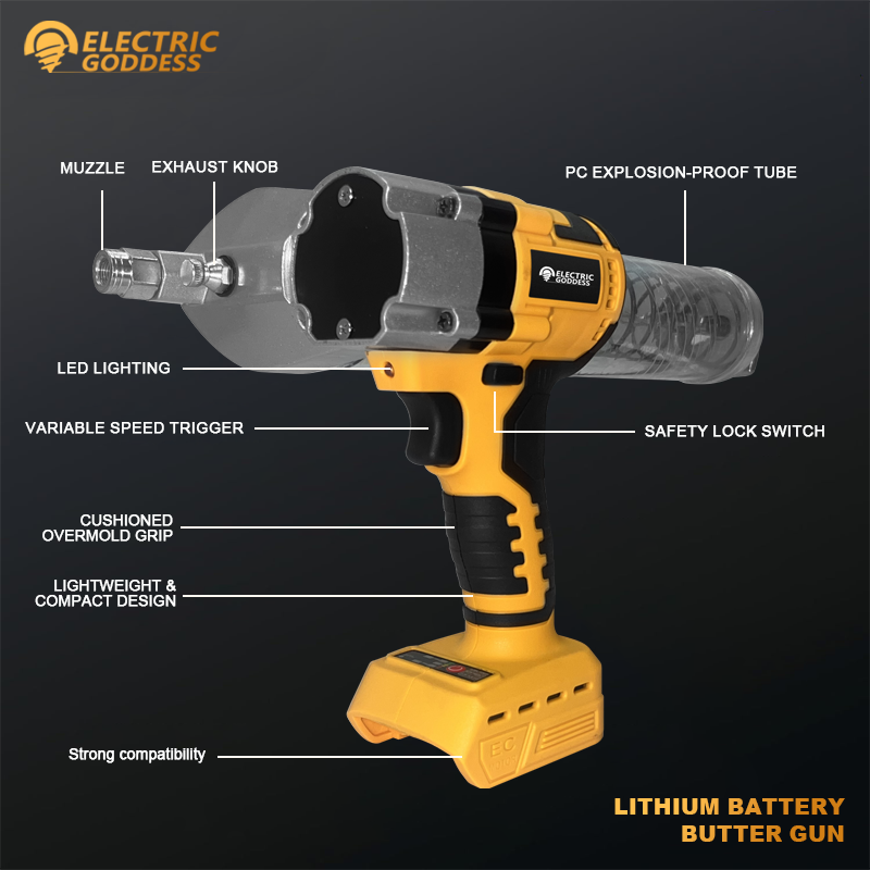 Elektryczna bogini elektryczna – Power Tools Grease recenzja i cena