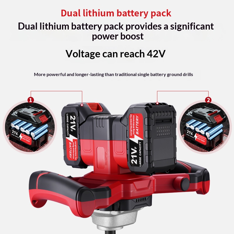 Wiertarka elektryczna 21V z ak – Power Tools In Construction recenzja i cena